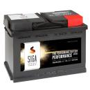 SIGA Performance Autobatterie 75Ah 12V (+Pol Rechts)